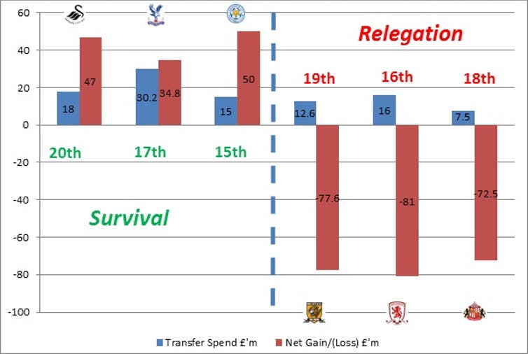 relegation.jpg