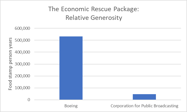 rescue-package-boeing.png